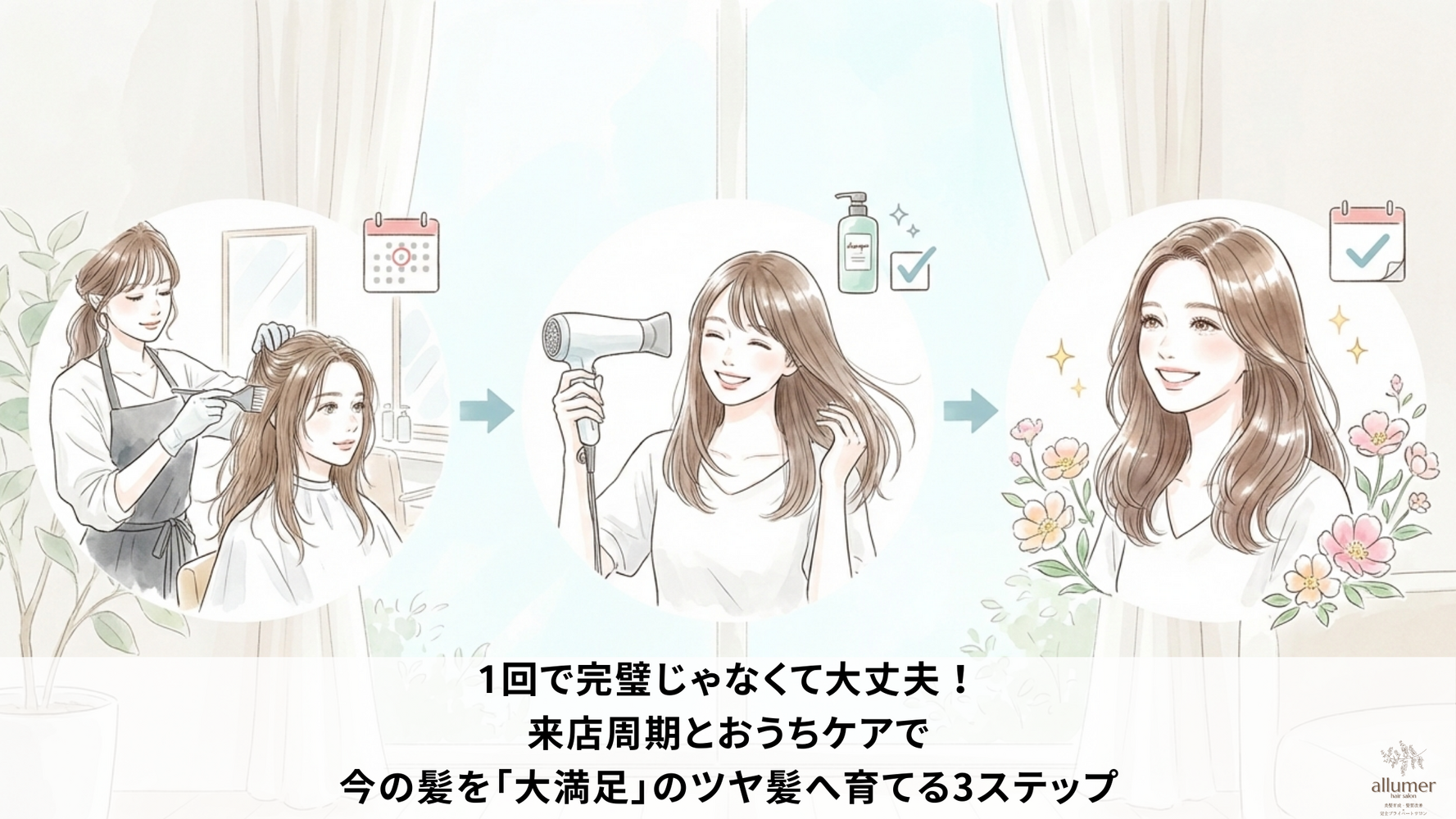 ブログ